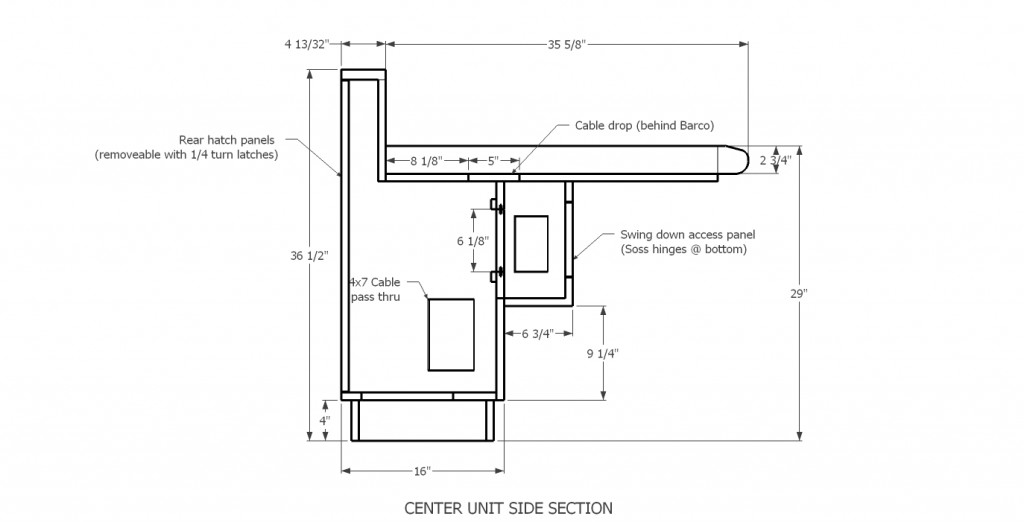 Sectional view generated from the control room model