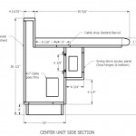 Sectional view generated from the control room model